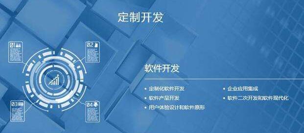 五木恒潤(rùn)軟件開(kāi)發(fā)公司