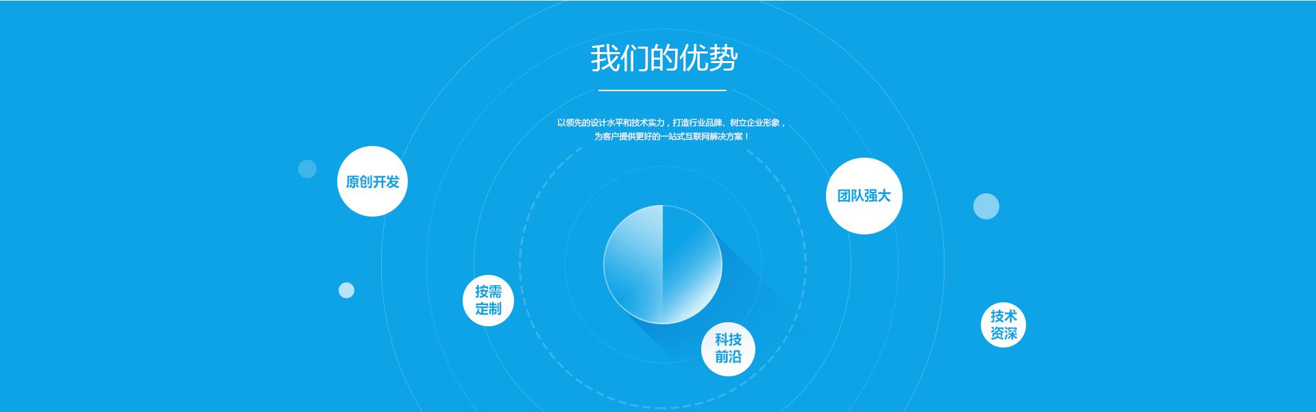 五木恒潤軟件開發(fā)