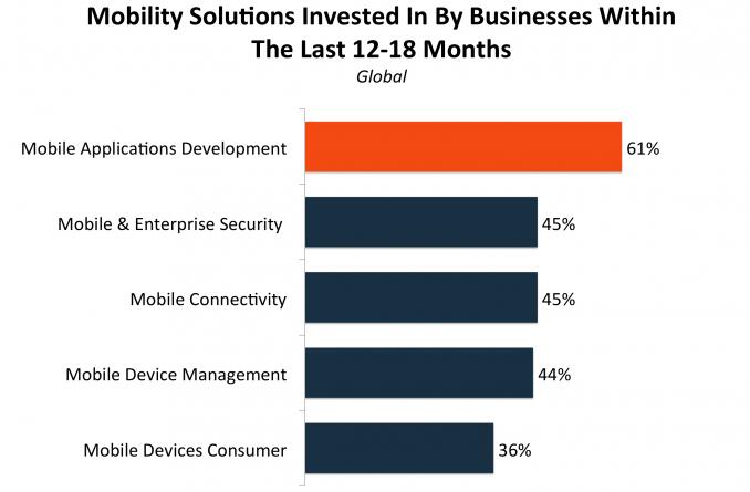 五木恒潤(rùn)軟件開(kāi)發(fā)
