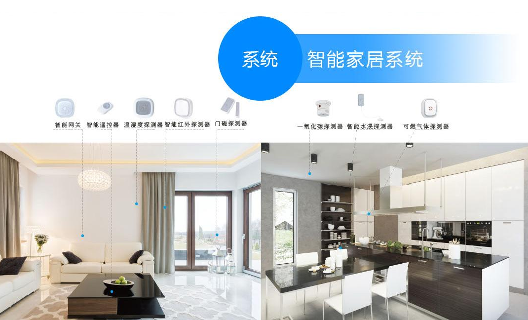智能家居軟件開發(fā)